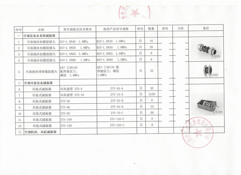 【出口】赞比亚客户采购香蕉视频操逼吊装式减震器*批 上海港出