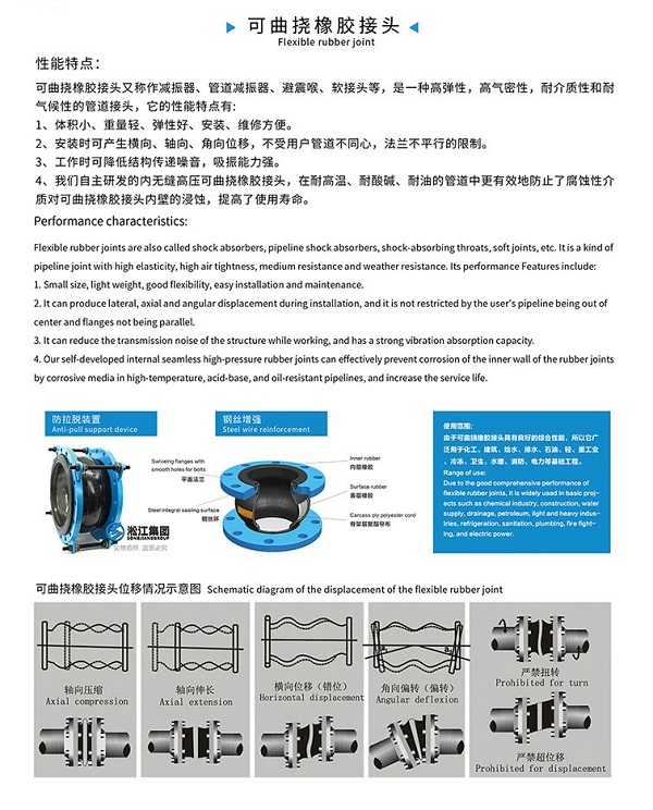 【丁腈橡胶】球墨法兰香蕉视频官网下载 【丁腈橡胶】球墨法兰香蕉视频官网下载